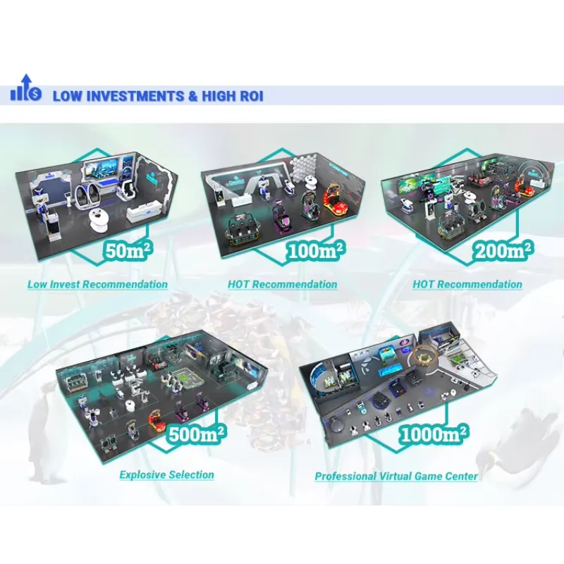 Yüksek Kaliteli VR 6 Kişilik M - Arcade Machine Profit incelemesi ve fiyatı